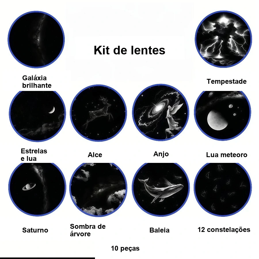 Variacao - 10 slides sem projetor